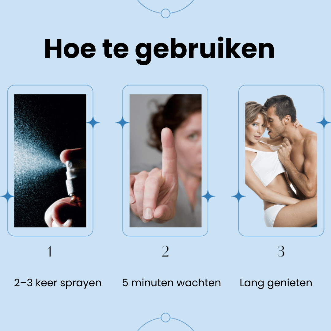 ErektaPro™