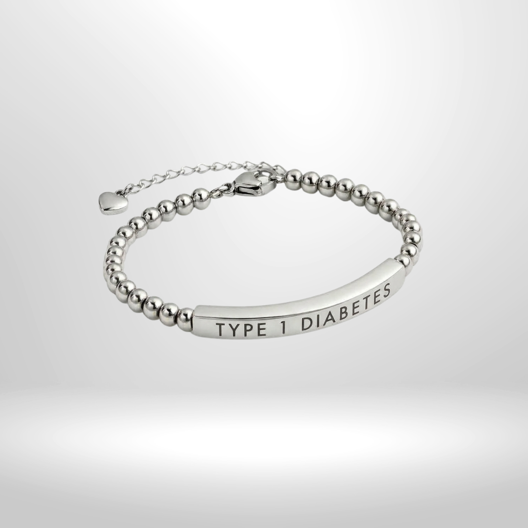 WristGuard