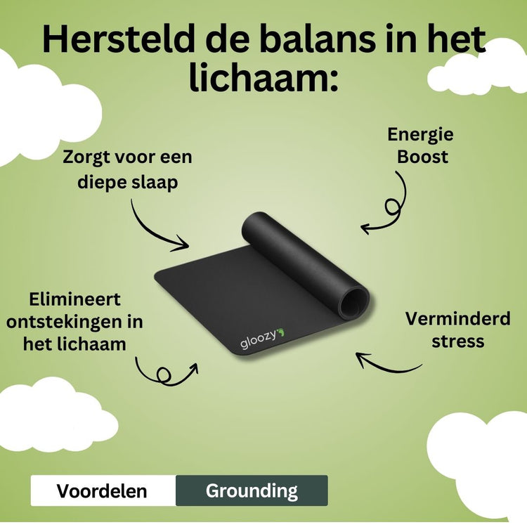 Gloozy Aardingsmat 60x40cm | Met gratis E-book